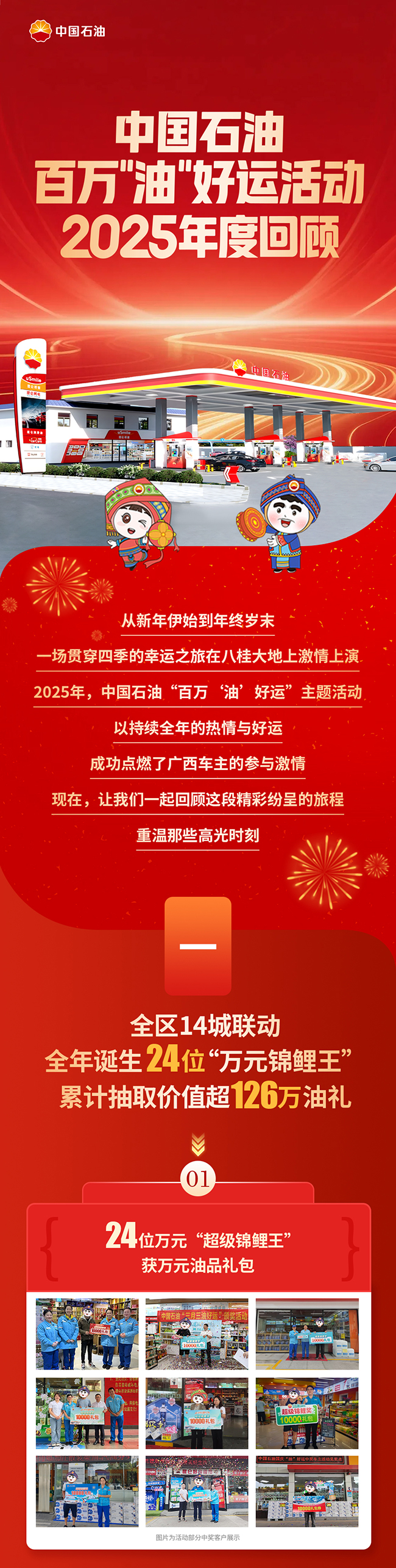 中国石油百万“油”好运活动2025年度回顾