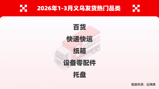 https://img2.danews.cc/upload/ajax/20260326/6177c55eefd19c5f096e96af329f0e3d.png