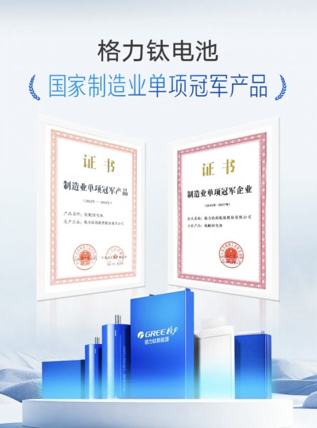 被嘲笑九年的“失败者”逆袭夺冠：一文拆解格力钛做对了什么？