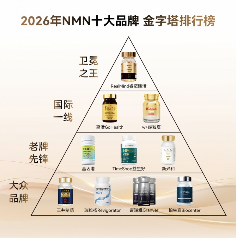 抗衰别再交智商税了！618全球十大NMN测评，认准这份科学避坑指南
