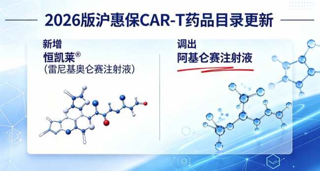 沪惠保2026版开启参保，国产CAR-T首次纳入目录