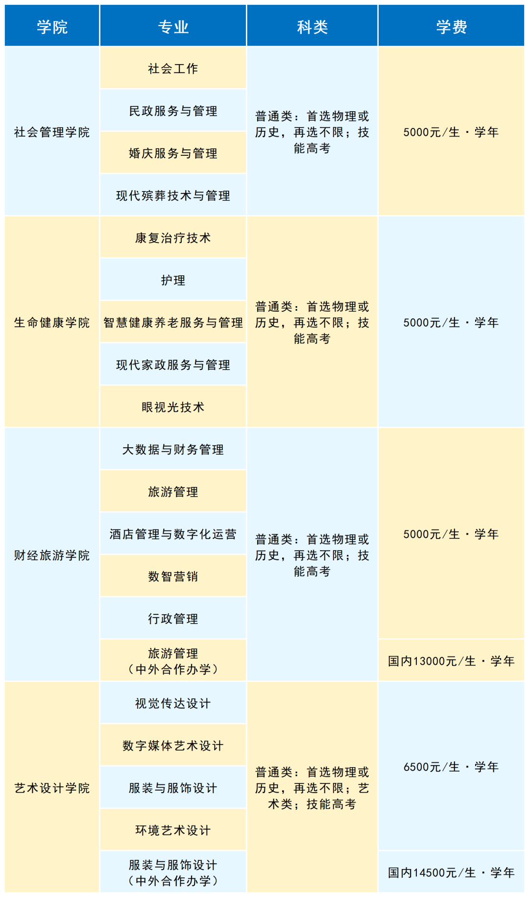 新建 XLSX 工作表_Sheet1.png