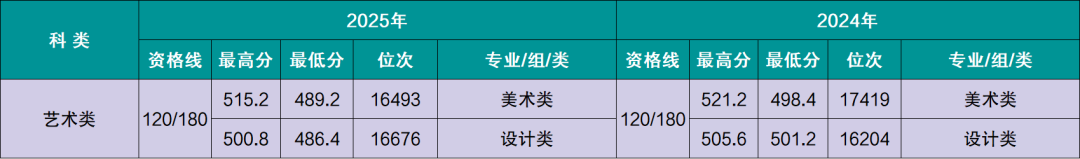 843a47b7eb52f2dcd7f9a2e823849581.png